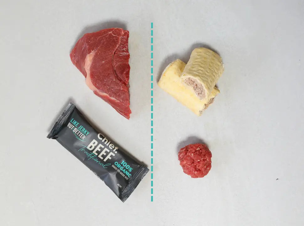 Why do our beef bars cost a little more? - Chief Nutrition